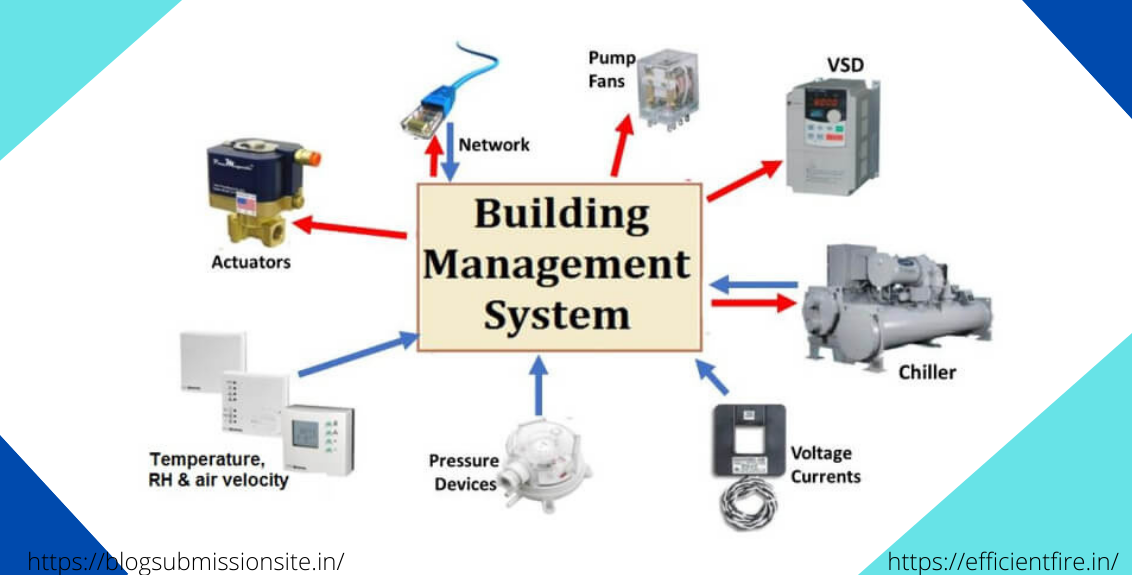 What Is A Building Management System