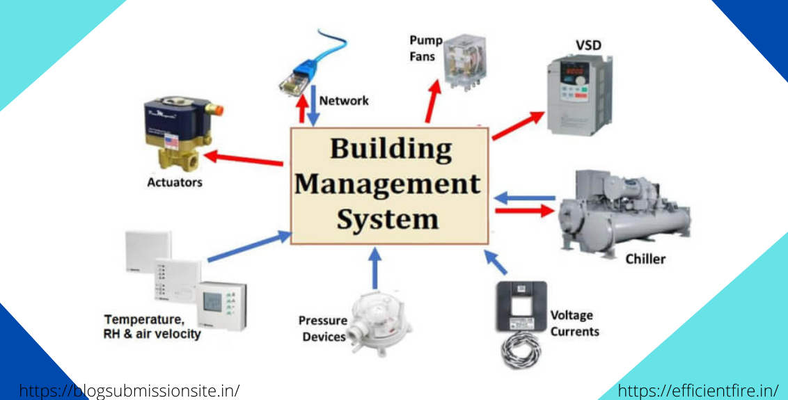 Building Management System Logo